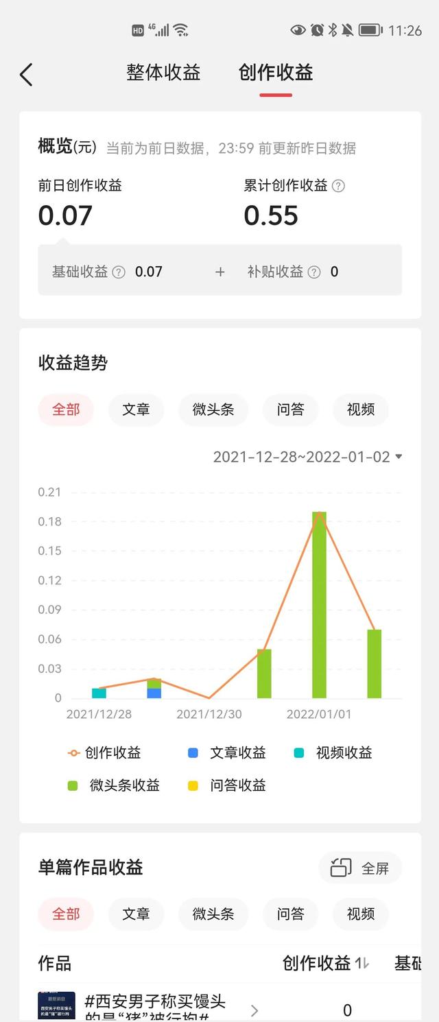 抖音书单号真的赚钱吗知乎推荐，抖音书单号真的能挣钱吗？