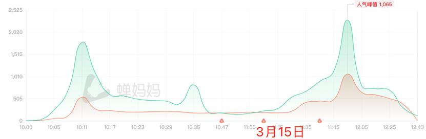 抖音营销号是怎么赚钱的（抖音营销号背景图）