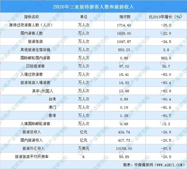 短视频营销的方式有哪些，短视频营销的概念和营销技巧？