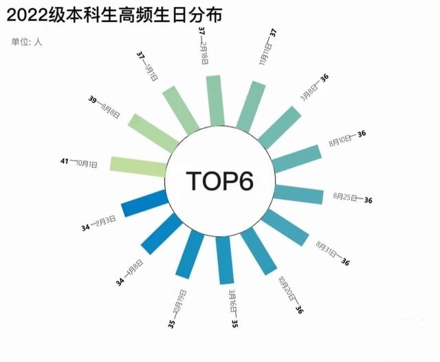 安徽大学互联网学院官网电话，安徽大学互联网学院官网首页？