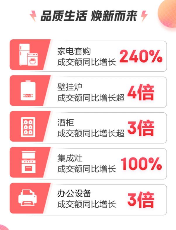 京东电器实体店和网上价格是一样的吗，京东电器实体店和网上价格是一样的吗安全吗？