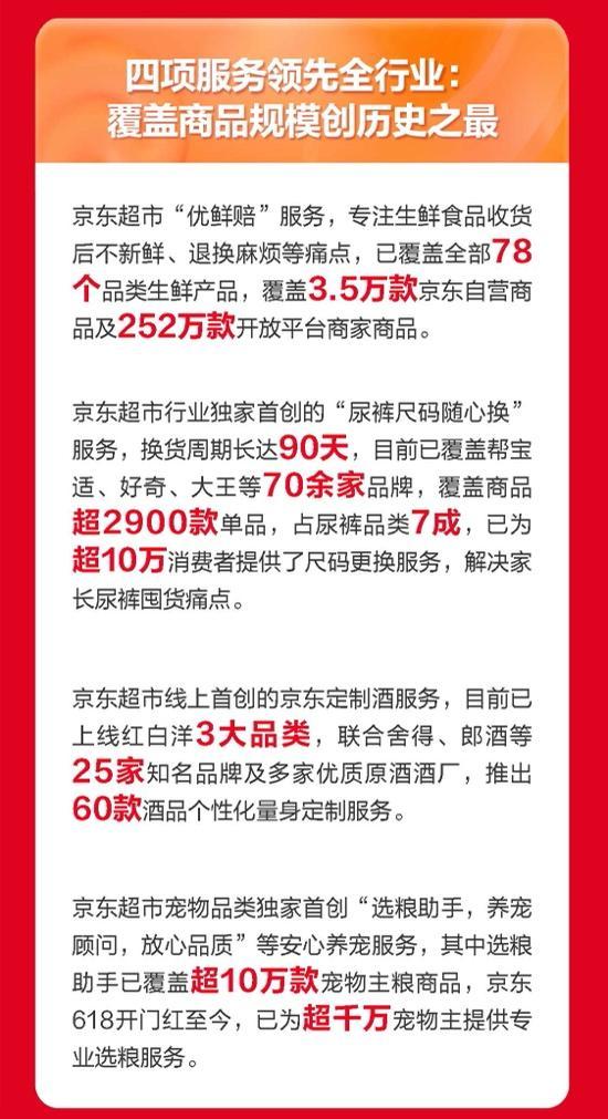 京东超市618巅峰期国产奶粉等11大主流品类成交最高增8倍