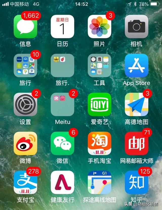 spin销售法则及运用，spin销售方法包括哪些要素？