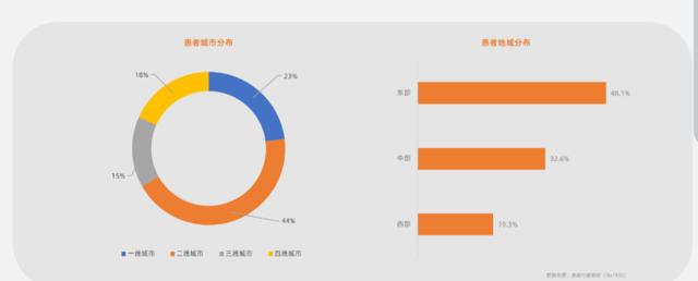 互联网运营产品运营是什么，互联网运营主要做什么的？