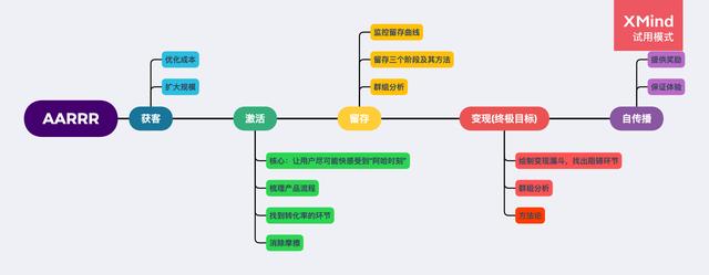 小红书的浏览足迹在哪里看，小红书怎么查谁看了你？