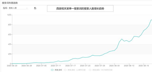 拼多多开网店怎么开_新手没有货源，拼多多开网店怎么开_新手没有货源的？