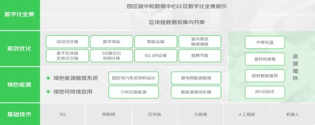 京东官方物流网，京东物流官网首页查询系统？