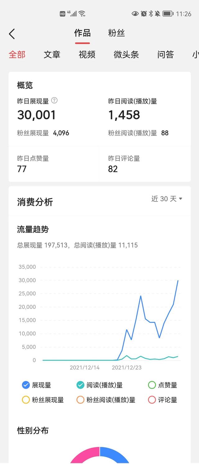 抖音书单号真的赚钱吗知乎推荐，抖音书单号真的能挣钱吗？