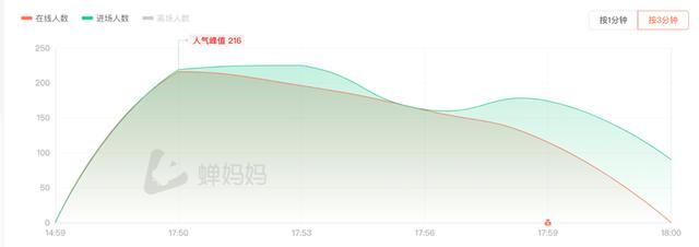 抖音营销号是怎么赚钱的（抖音营销号背景图）