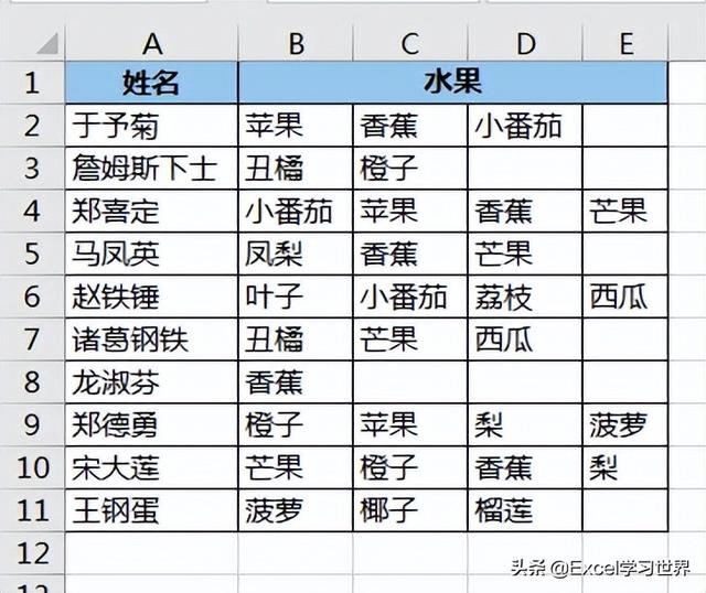 怎样拆分单元格的内容一分为二（怎样拆分单元格内容为两个单元格）