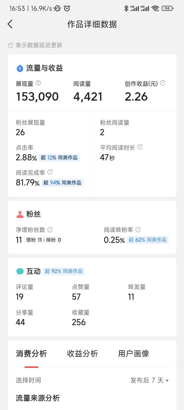 小红书短视频怎么赚钱，小红书视频播放收益？