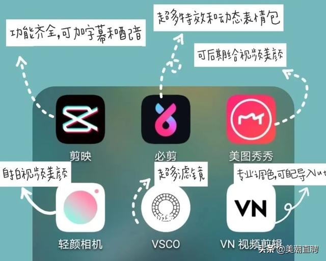 发型抖音文案大全，美发店抖音文案？