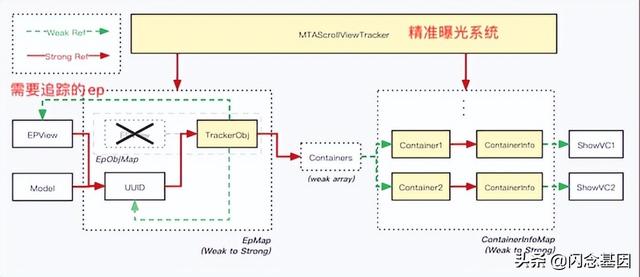 京东app下载，京东app下载安装？