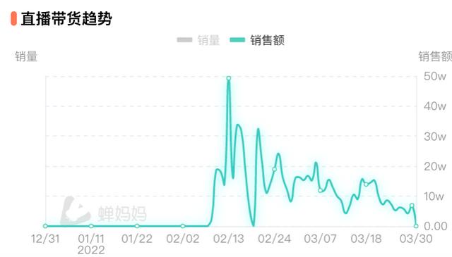 抖音营销号是怎么赚钱的（抖音营销号背景图）