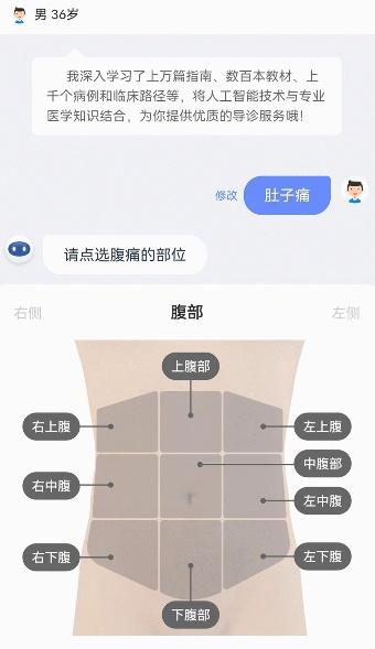 互联网医疗资质办理条件，互联网医疗需要什么资质？