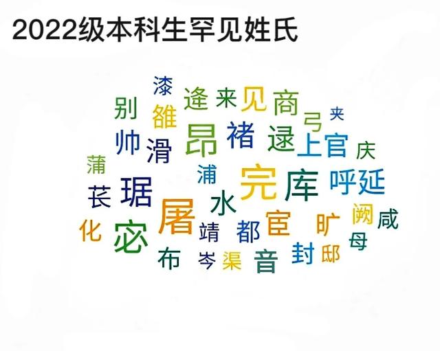 安徽大学互联网学院官网电话，安徽大学互联网学院官网首页？