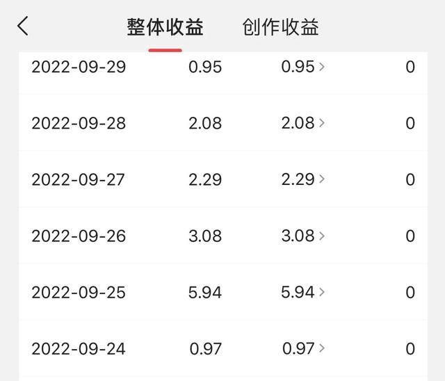 可以赚钱的答题平台，答题吧赚钱？