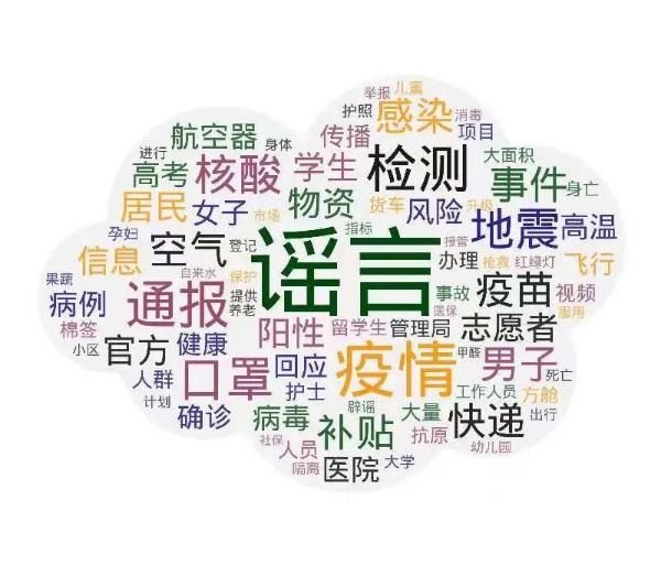中国互联网金融协会网贷平台，中国互联网金融举报暴力催收？