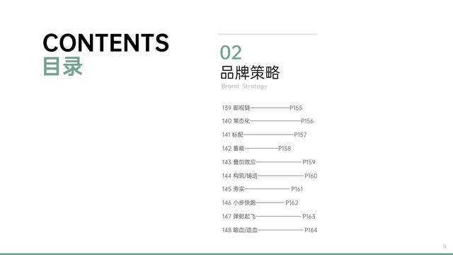 营销词汇100个商务英语，营销词汇100个商务英语怎么说？