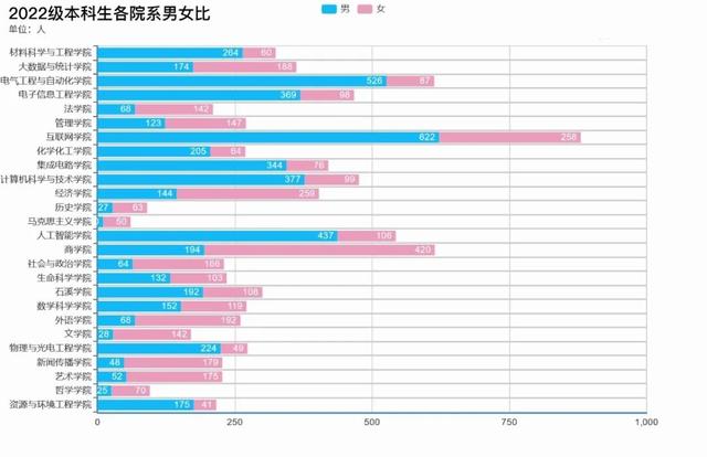 安徽大学互联网学院官网电话，安徽大学互联网学院官网首页？