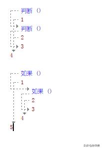 易语言截图快捷设置（易语言截图源码）