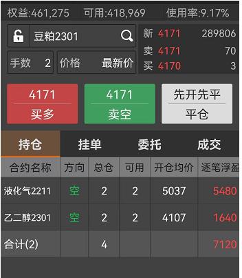 股票跌做空的人会赚吗，做空为什么涨了会亏钱？