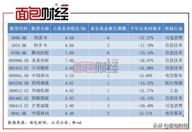 中欧互联网先锋混合A(010213_)是指数基金吗，中欧互联网先锋混合A？