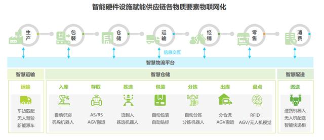 京东618划算吗，京东618和平时价格一样吗？