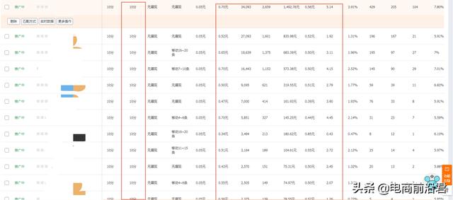 淘宝流量提升是真的吗（淘宝流量提升方法）