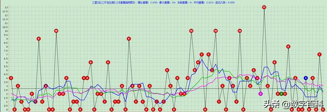 辽宁独胆王胆码图谜（辽宁独胆王一胆定天下）