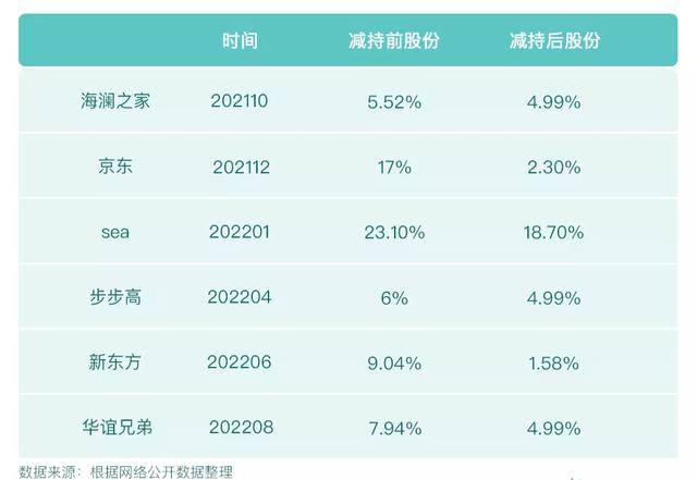 互联网公司排名100强，互联网公司排名前十？