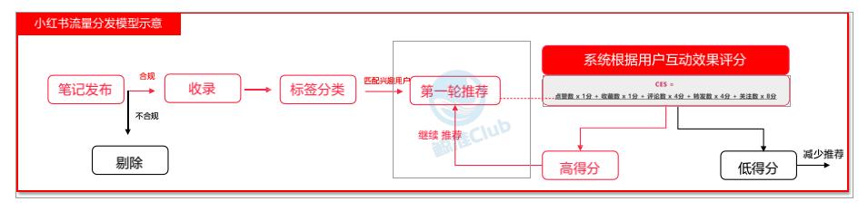 搜索小红书号找不到人了，搜索小红书号找不到人了怎么办？