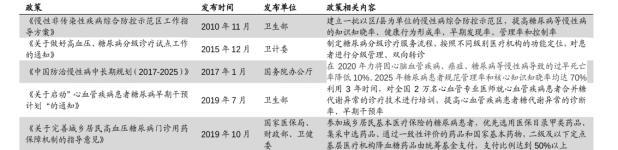 互联网运营产品运营是什么，互联网运营主要做什么的？