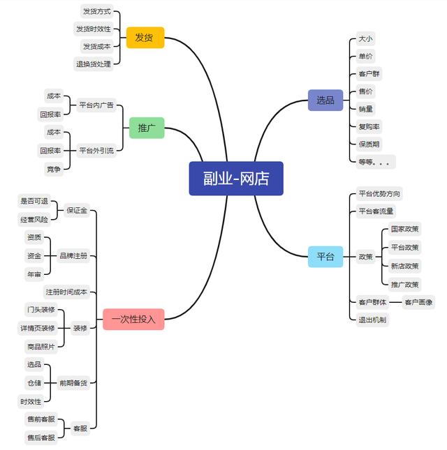 什么叫兼职什么意思，兼职是什么意思？