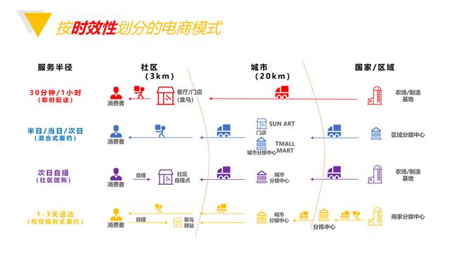 互联网产品经理必备技能，互联网公司产品经理的必备技能？