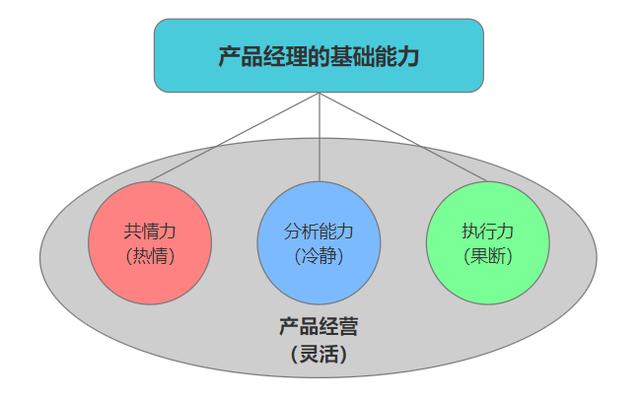 什么叫兼职什么意思，兼职是什么意思？