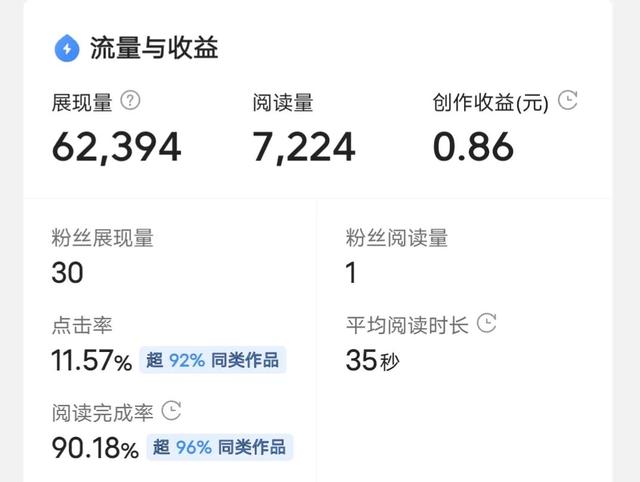 在快手限流是什么意思，快手说的限流是什么意思？