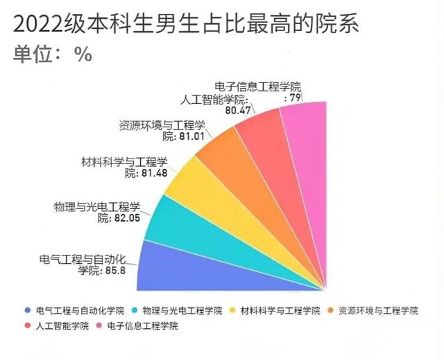 安徽大学互联网学院官网电话，安徽大学互联网学院官网首页？