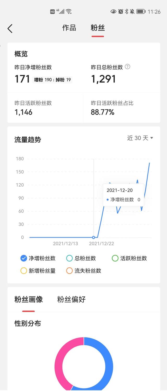 抖音书单号真的赚钱吗知乎推荐，抖音书单号真的能挣钱吗？
