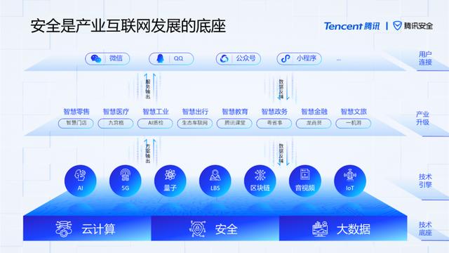 这份百度官方出品的PPT报告！设计水平算顶端？一页该值不少钱吧