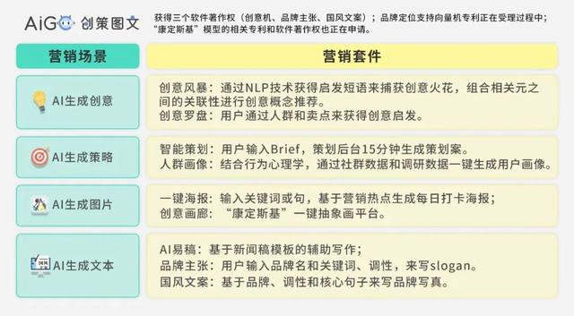 用户画像生成器小程序下载，用户画像生成器小程序下载安卓？