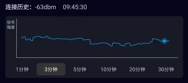 京东云路由ip地址，京东云路由登录？