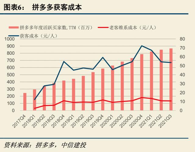 小红书的浏览足迹在哪里看，小红书怎么查谁看了你？