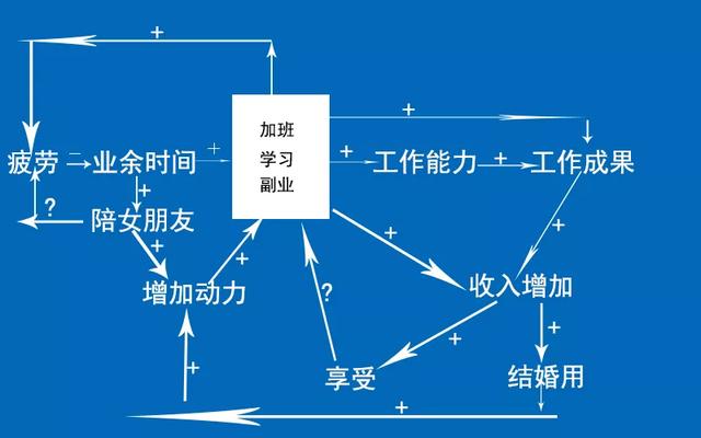 视频剪辑师一个月收入多少（剪辑师一个月收入多少2018年最新工资标准）