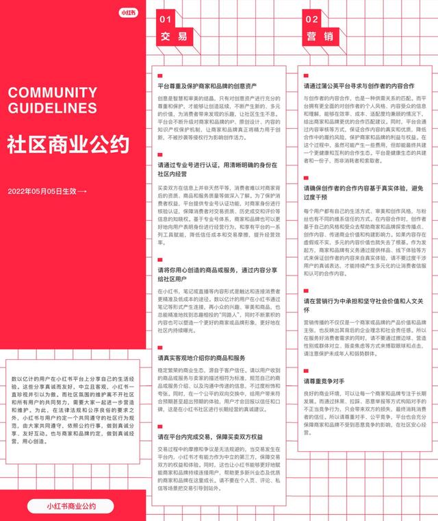 小红书最新版本下载官网，小红书官方版下载？