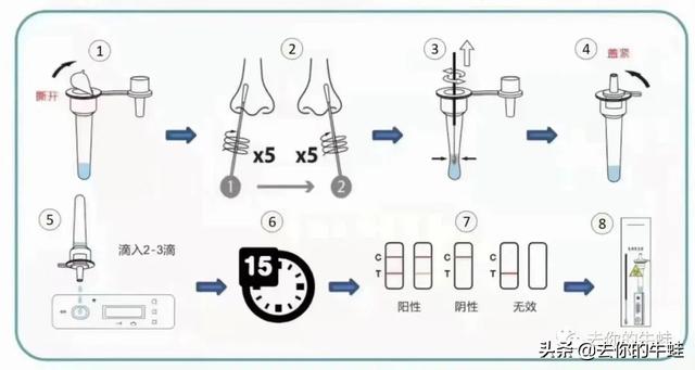 朋友圈一条杠一个点是什么意思，朋友圈一道杠但是能转账？