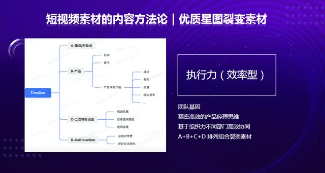 抖音还能活几年吗，抖音还可以活几年？