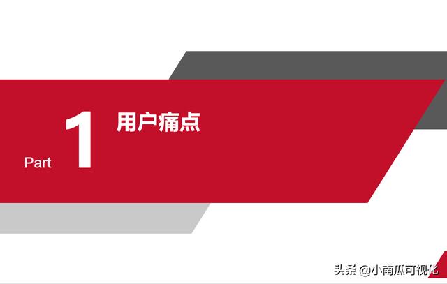 微信相册制作小程序哪个好，微信相册制作小程序哪个好最新版？