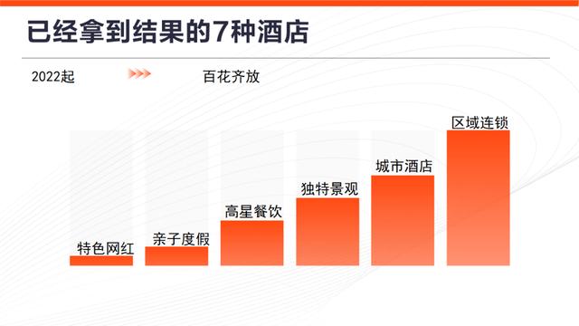 抖音运营技巧及实操培训课程，抖音运营技巧及实操培训视频？