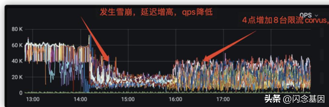 小红书如何保存视频无水印，小红书怎样保存无水印视频？